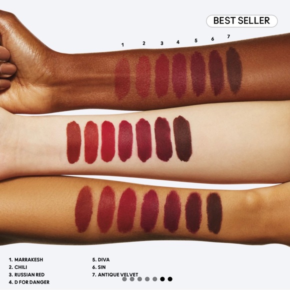 MAC Cosmetics Matte Russian Red Lipstick - Best Seller - Picture 8 of 8